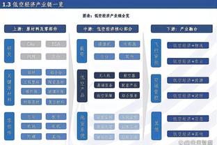 188金宝搏冲多少送多少截图3